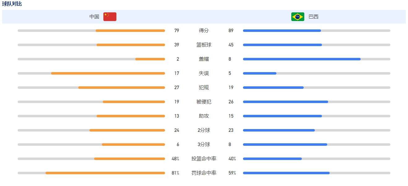 在线观看国产亚洲